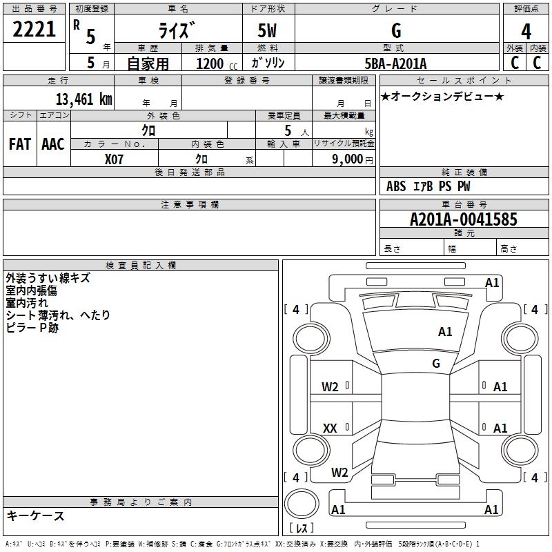 TOYOTA RAIZE