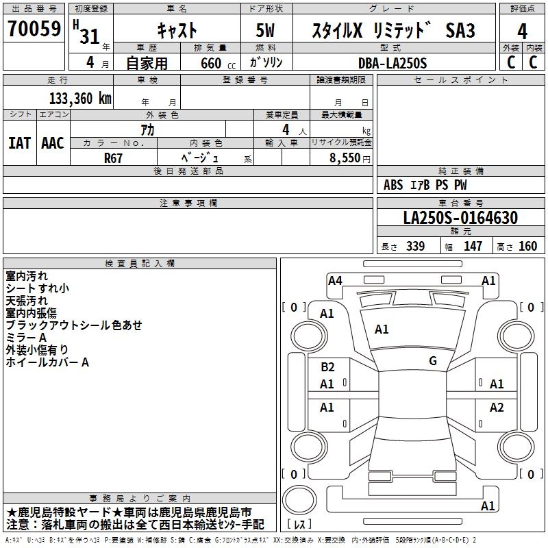DAIHATSU CAST
