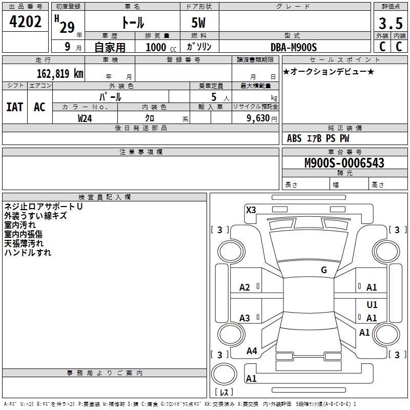DAIHATSU THOR