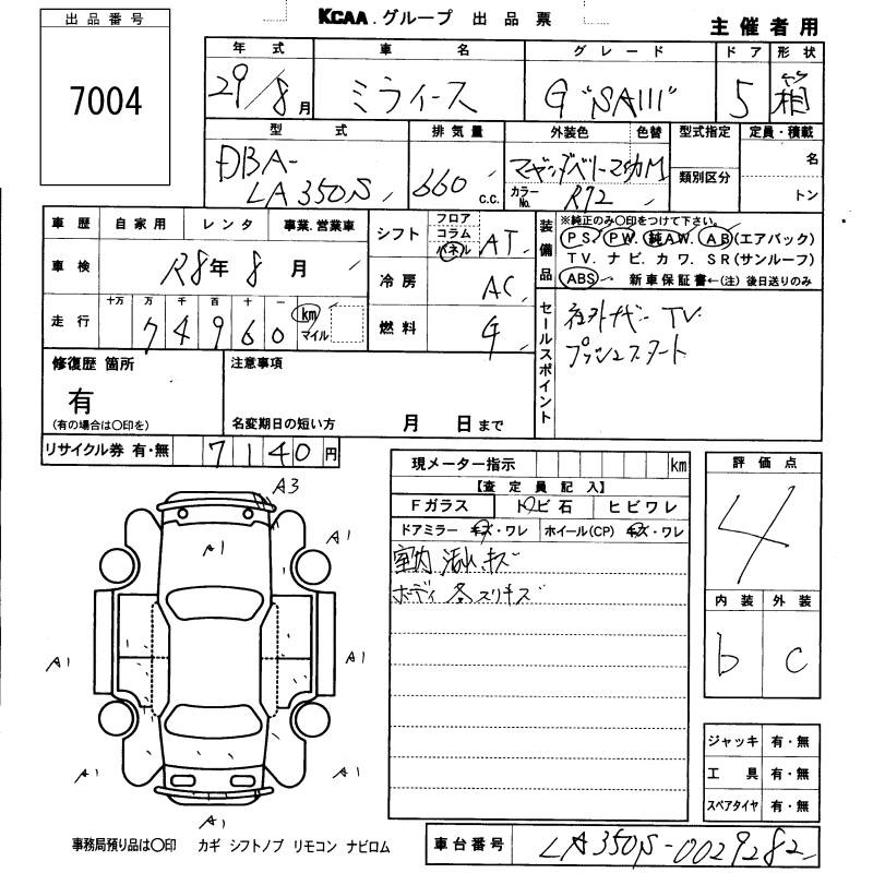 DAIHATSU MIRA E:S