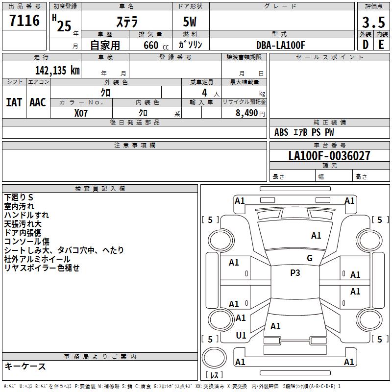 SUBARU STELLA