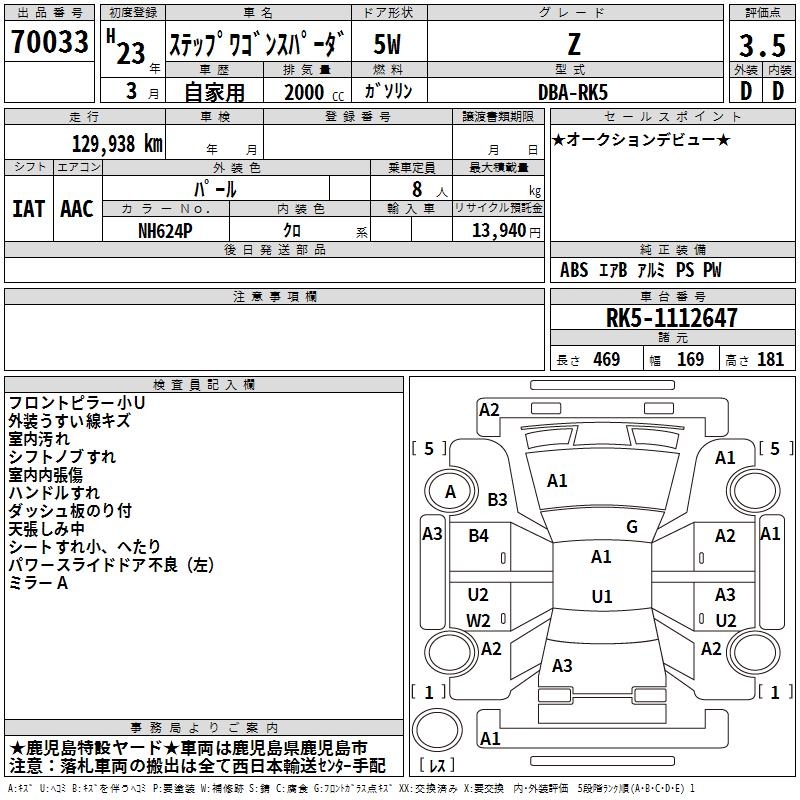 HONDA STEPWGN
