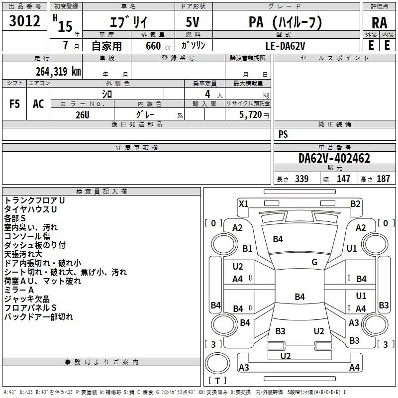 SUZUKI EVERY