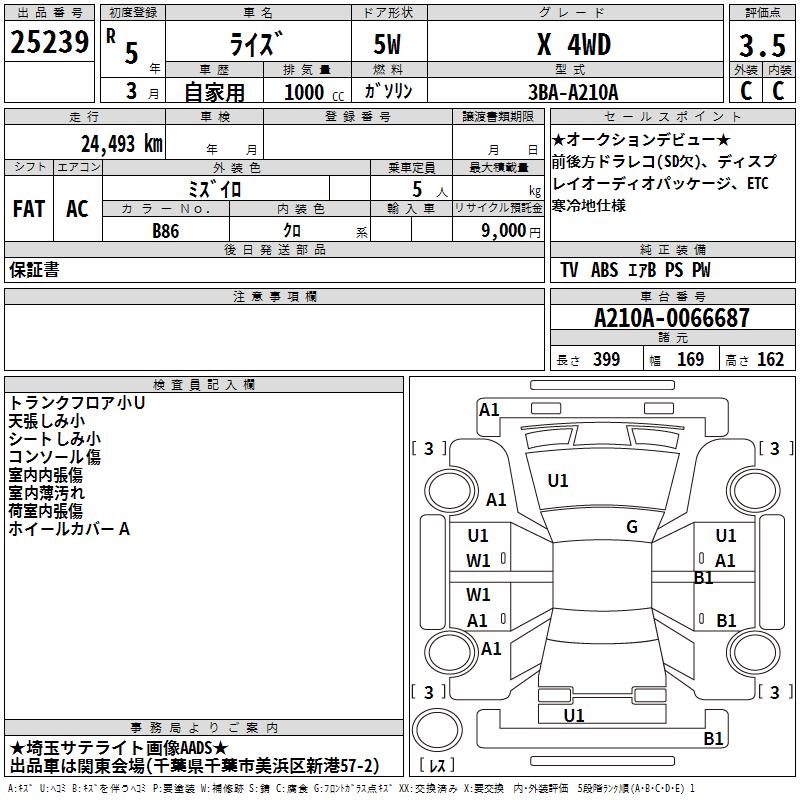 TOYOTA RAIZE