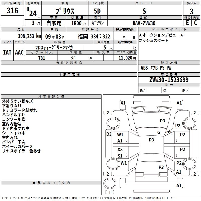 TOYOTA PRIUS