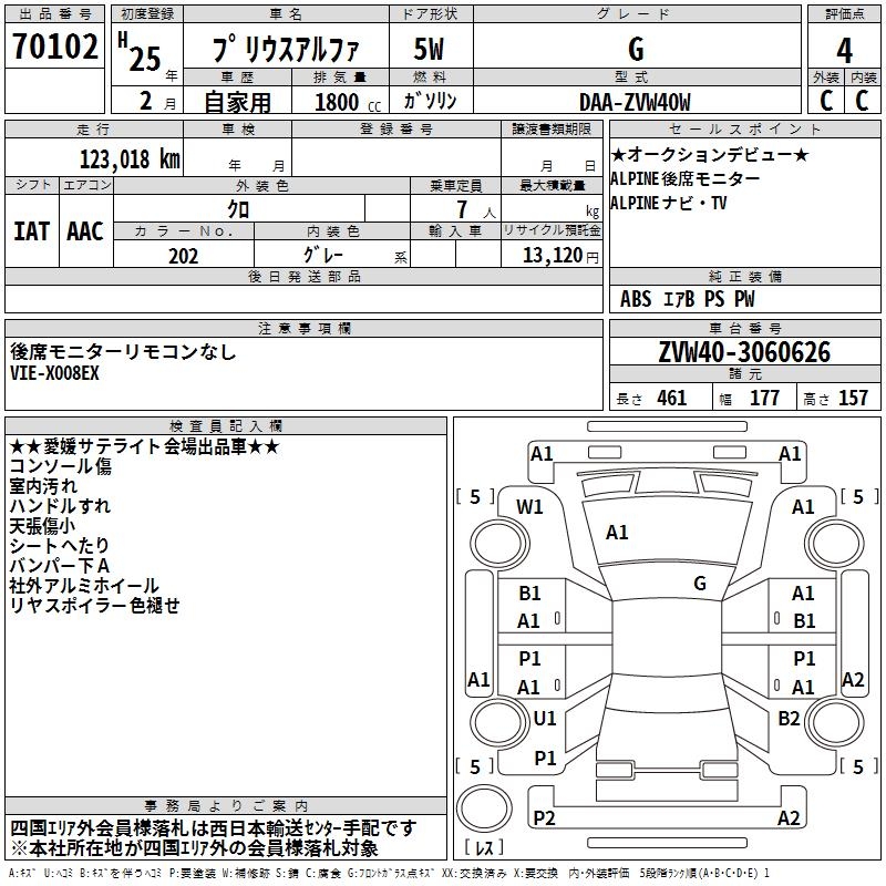 TOYOTA PRIUS ALPHA