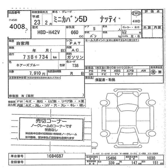 MITSUBISHI MINICA