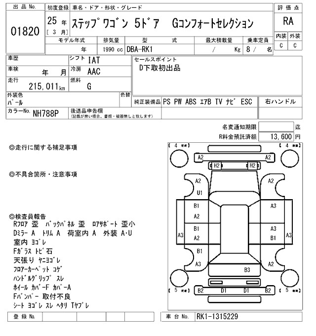 HONDA STEPWGN