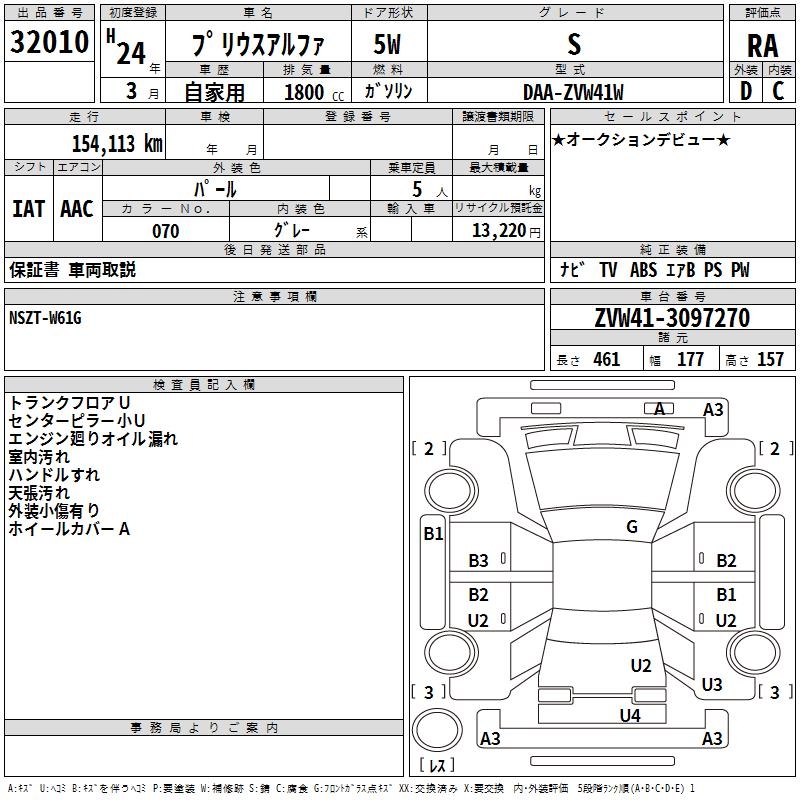 TOYOTA PRIUS ALPHA