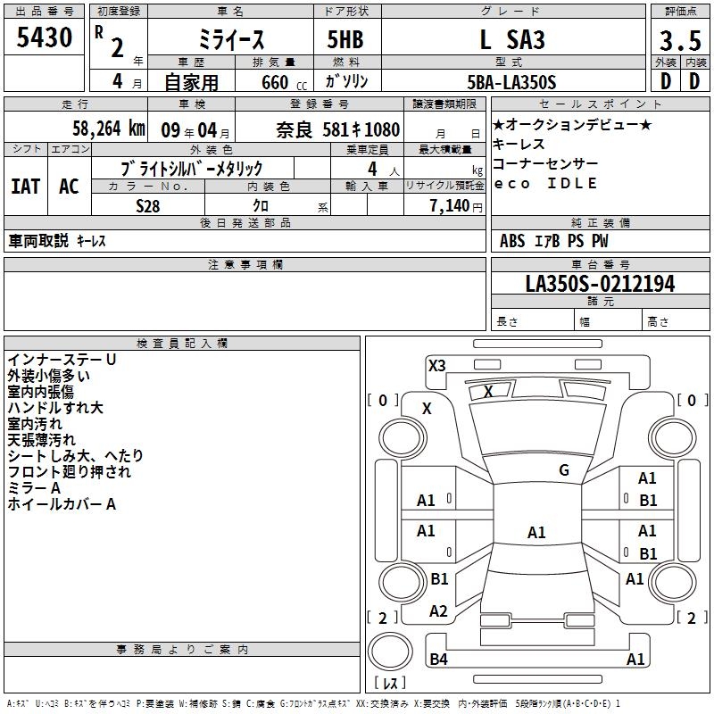 DAIHATSU MIRA E:S