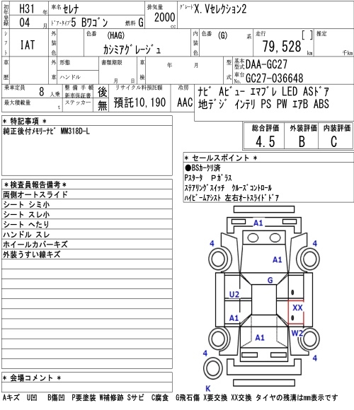 NISSAN SERENA