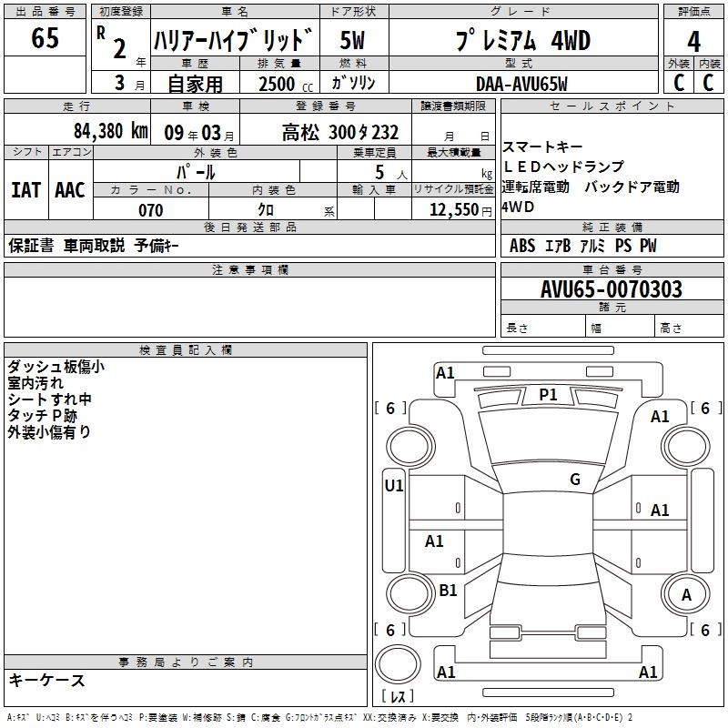 TOYOTA HARRIER