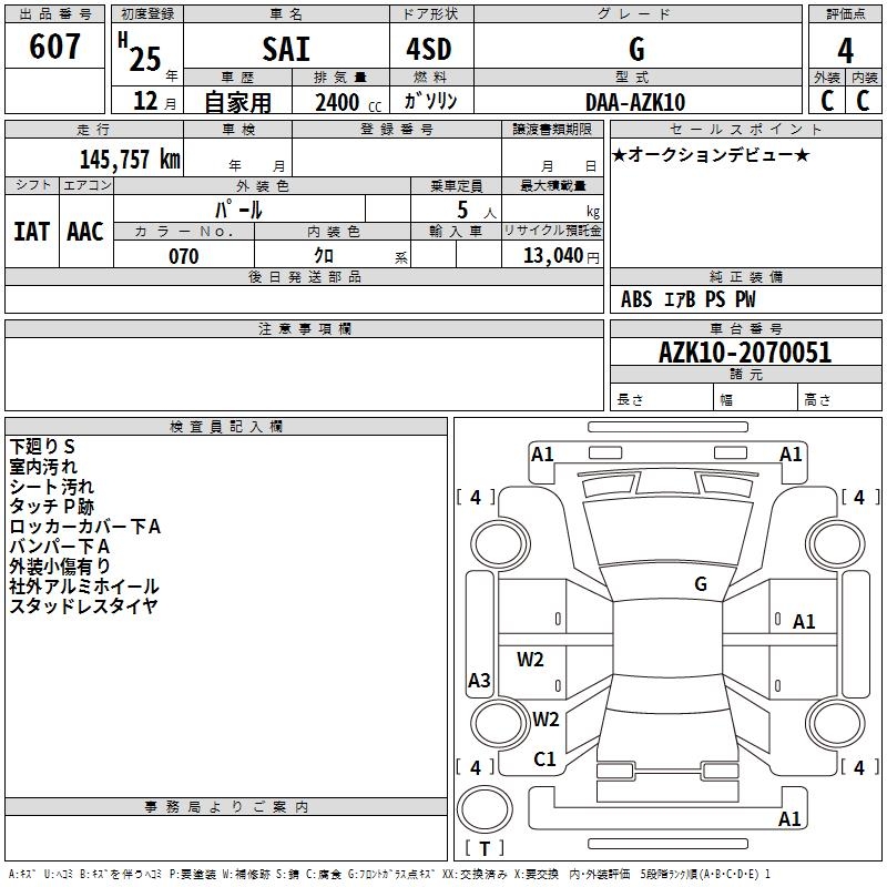 TOYOTA SAI