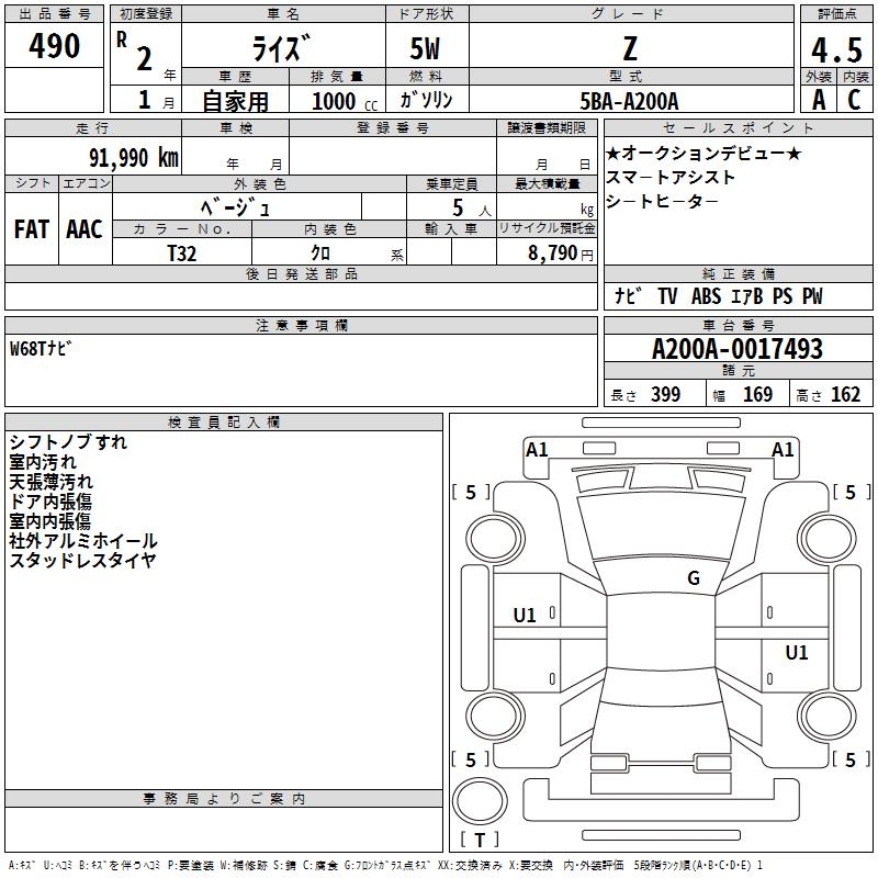 TOYOTA RAIZE