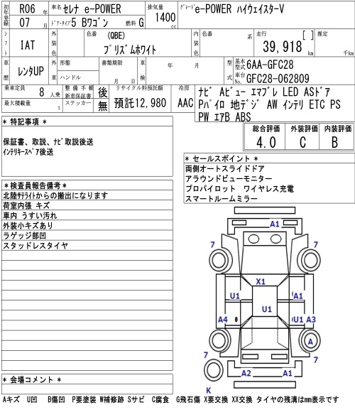NISSAN SERENA