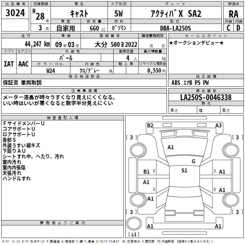 DAIHATSU CAST