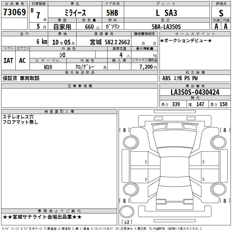 DAIHATSU MIRA E:S