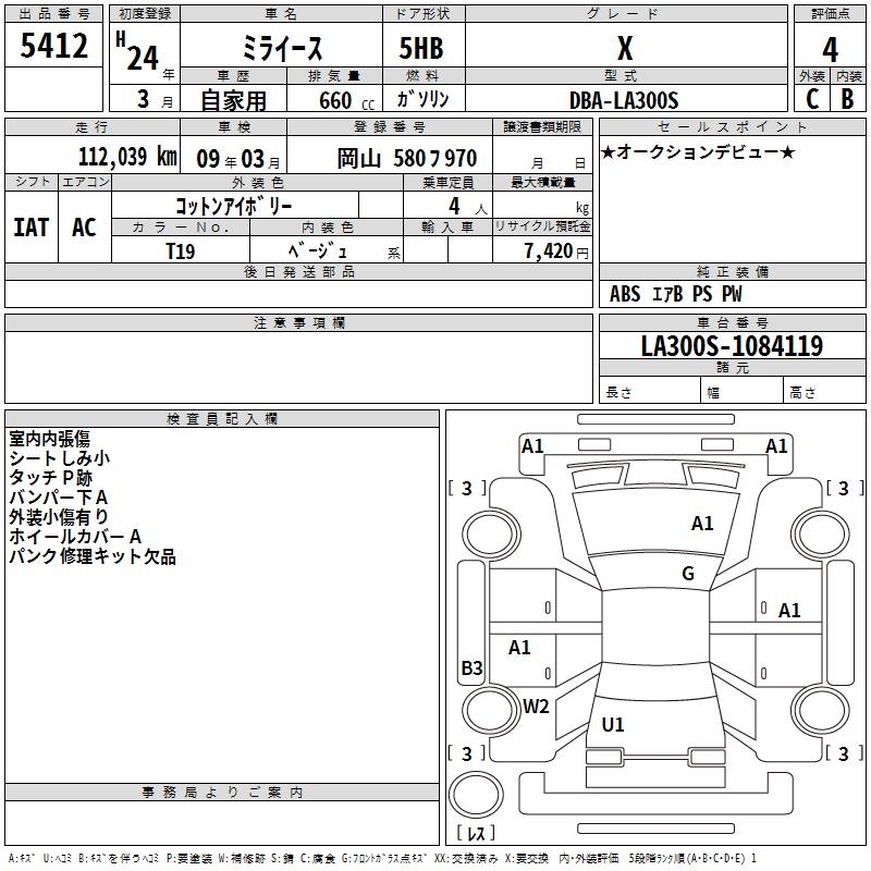DAIHATSU MIRA E:S