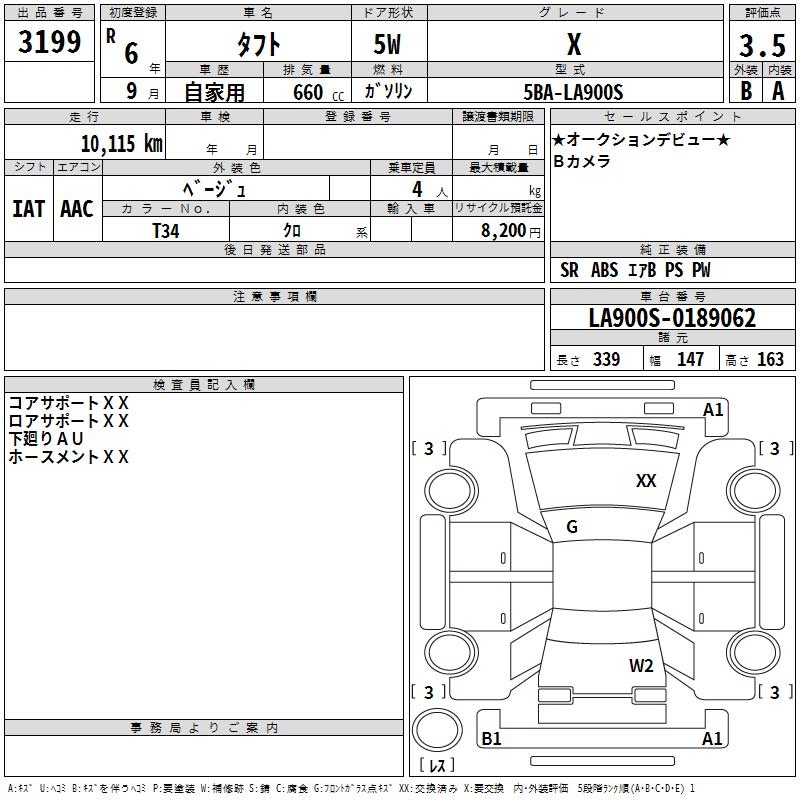 DAIHATSU TAFT