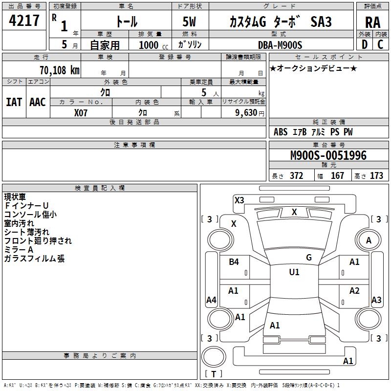 DAIHATSU THOR