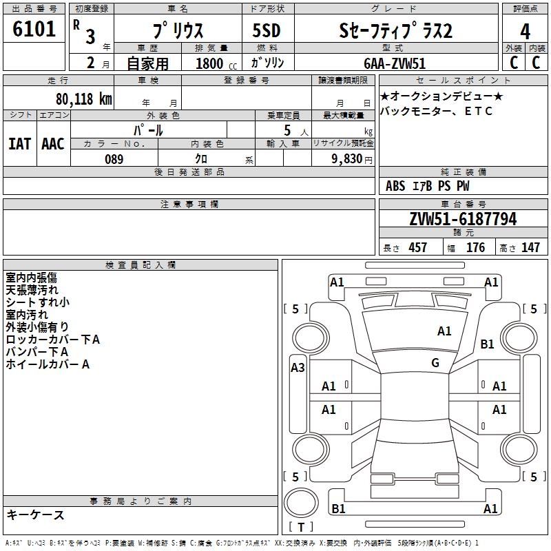 TOYOTA PRIUS