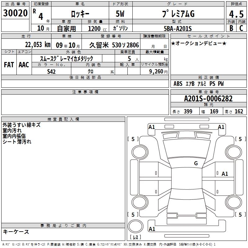 DAIHATSU ROCKY