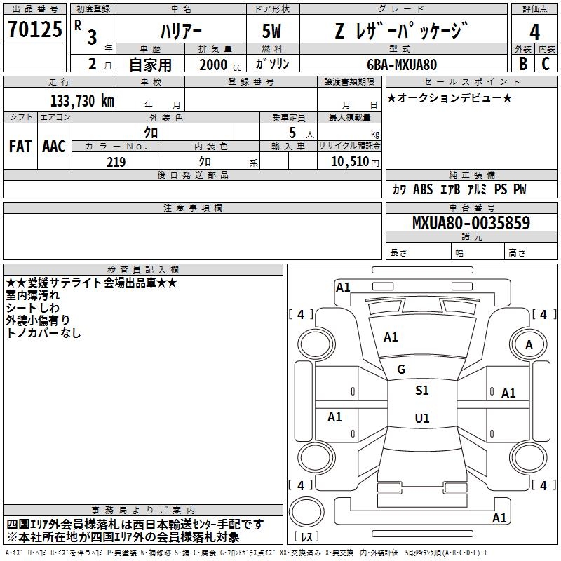 TOYOTA HARRIER