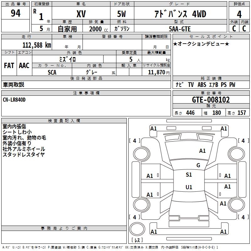 SUBARU XV