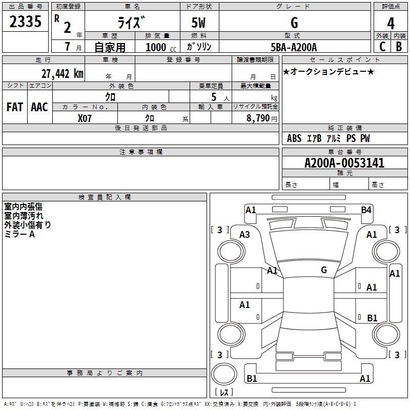 TOYOTA RAIZE