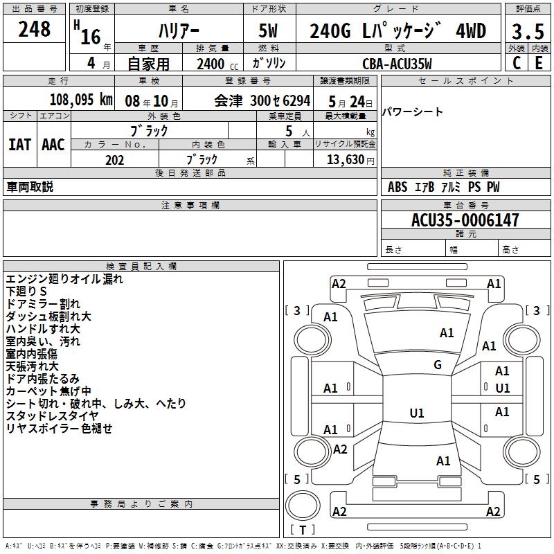 TOYOTA HARRIER