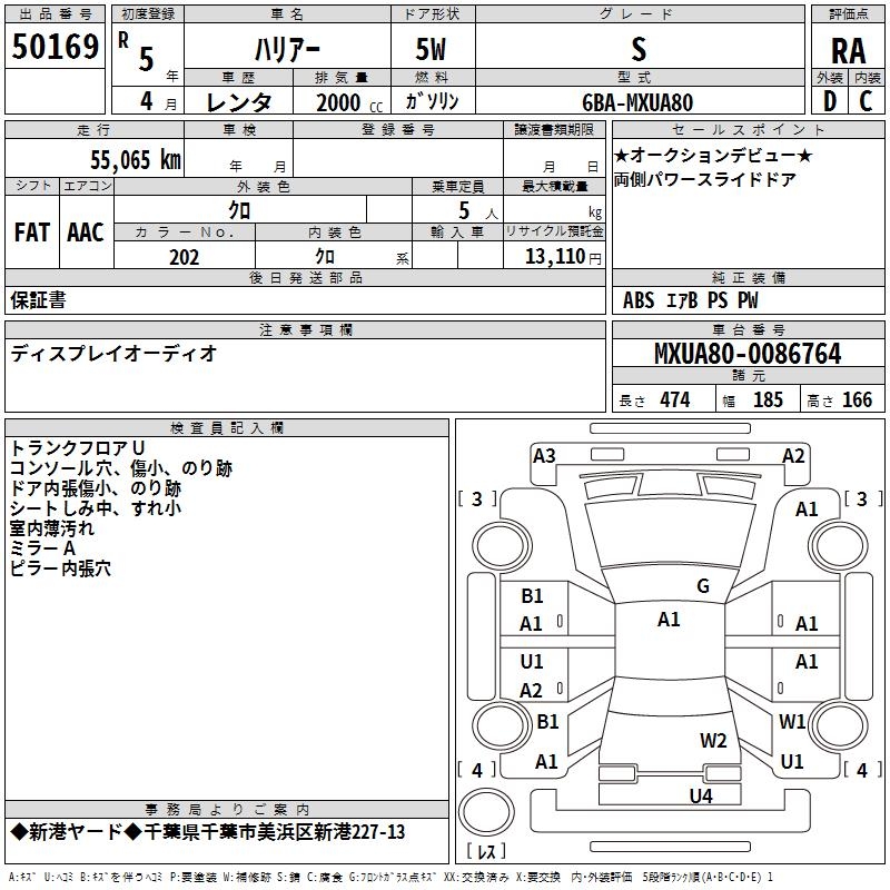 TOYOTA HARRIER