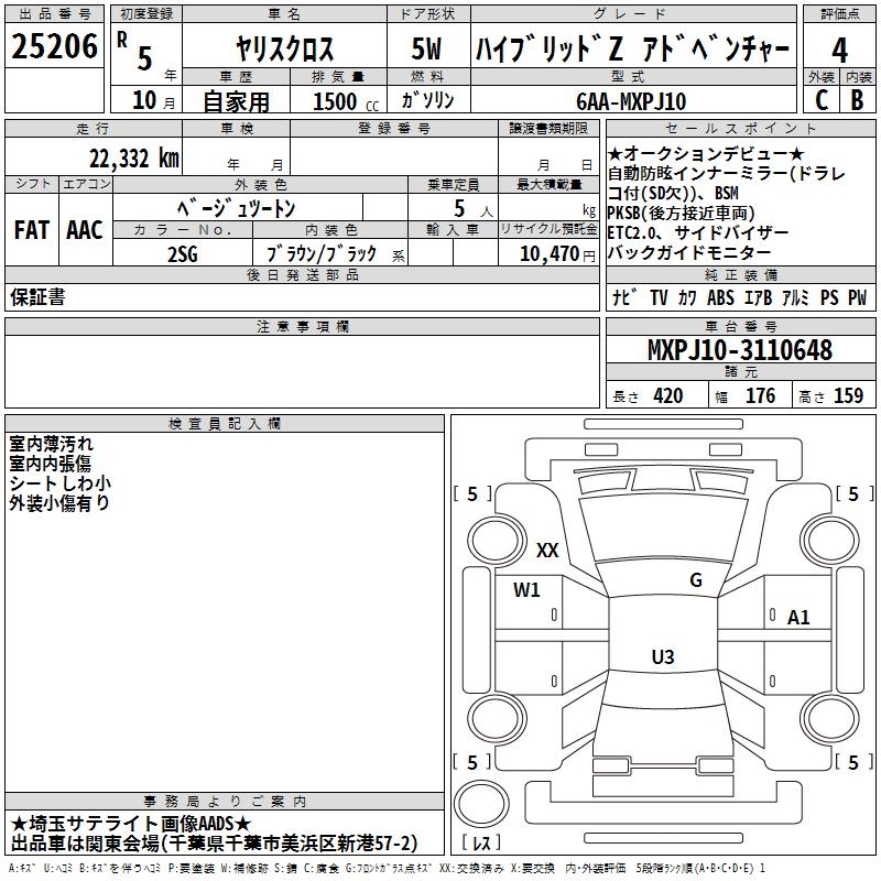 TOYOTA YARIS CROSS