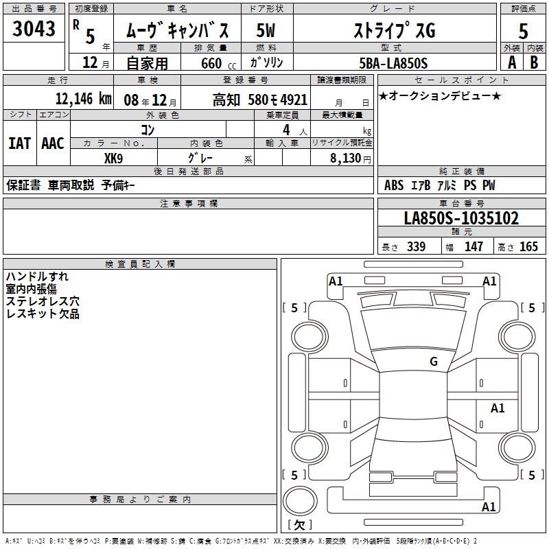 DAIHATSU MOVE CANBUS