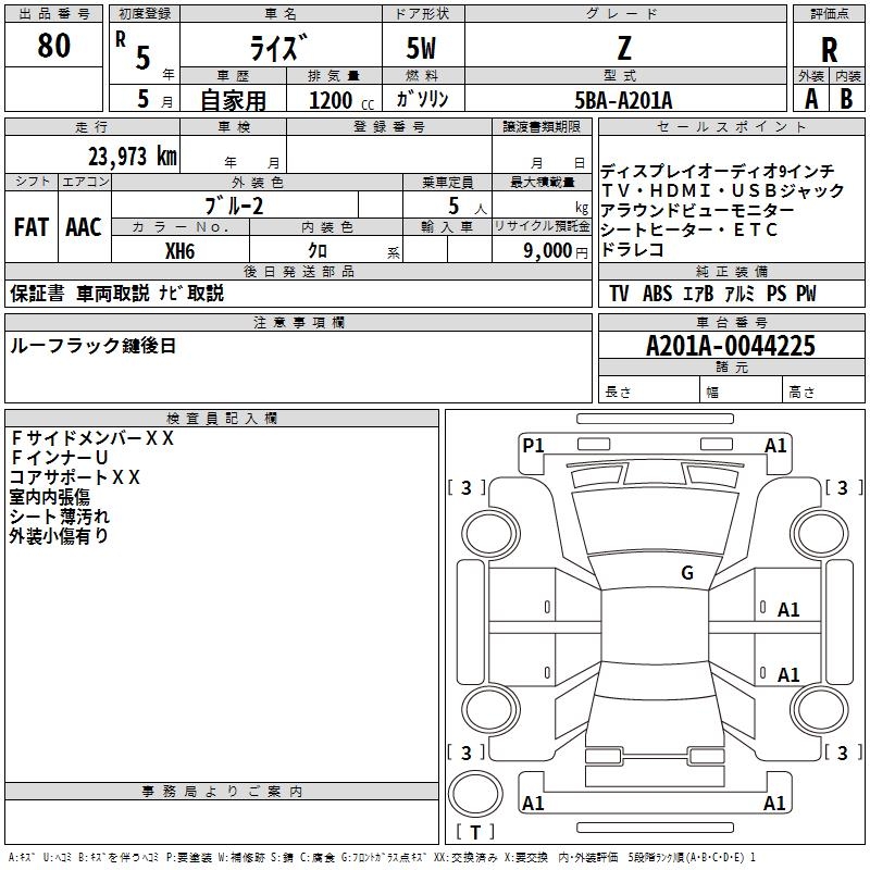 TOYOTA RAIZE
