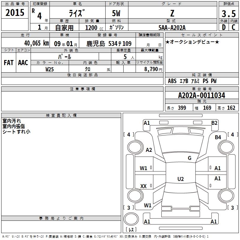 TOYOTA RAIZE