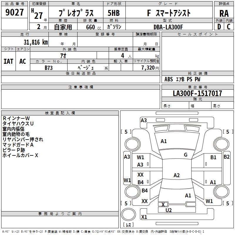 SUBARU PLEO PLUS
