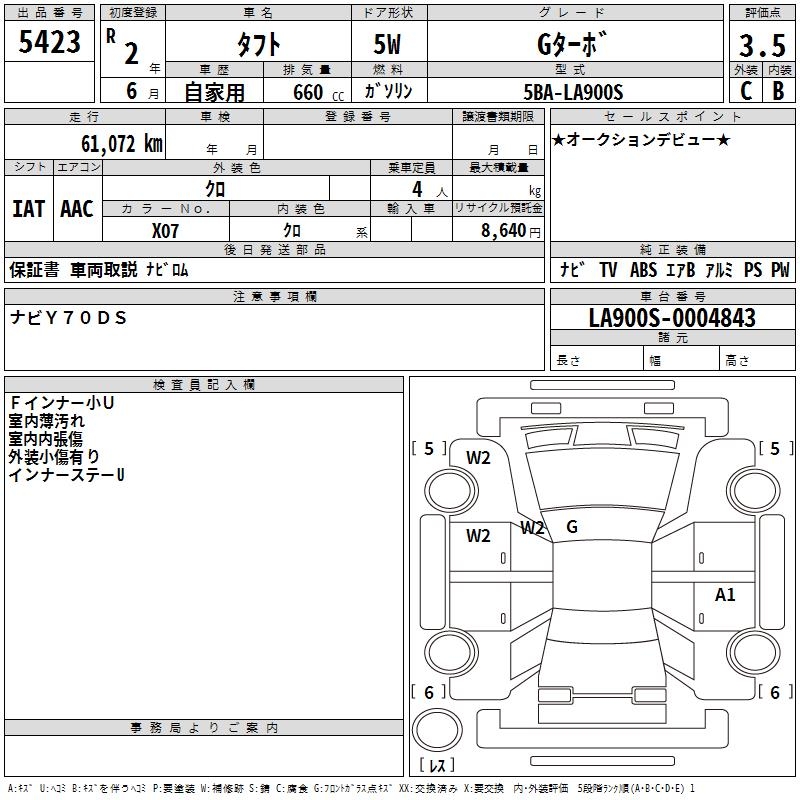 DAIHATSU TAFT