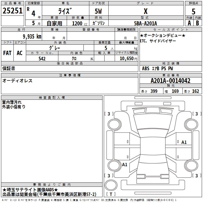 TOYOTA RAIZE