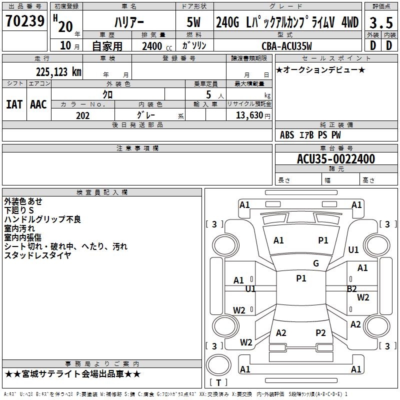 TOYOTA HARRIER