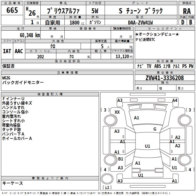 TOYOTA PRIUS ALPHA