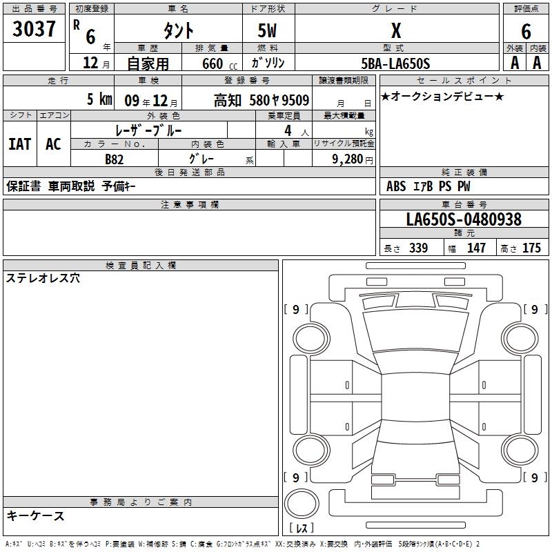 DAIHATSU TANTO