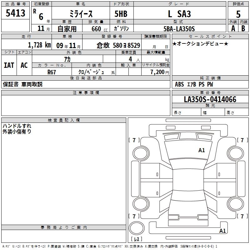 DAIHATSU MIRA E:S