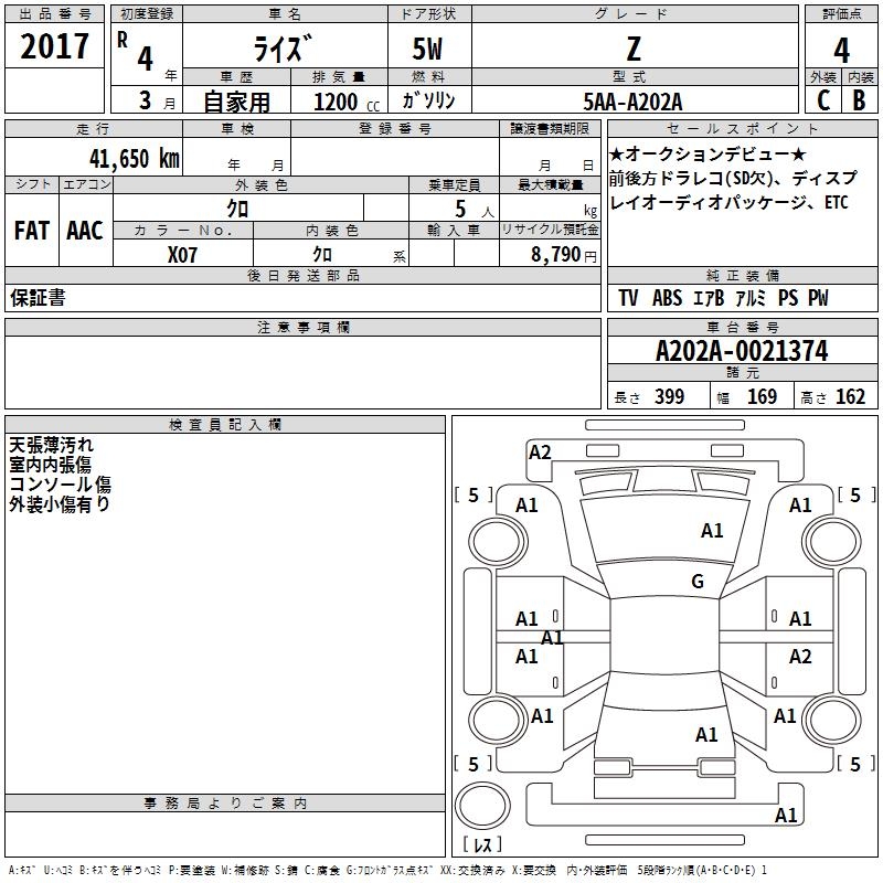 TOYOTA RAIZE