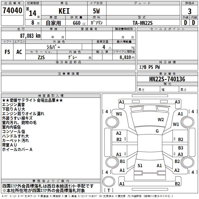 SUZUKI KEI