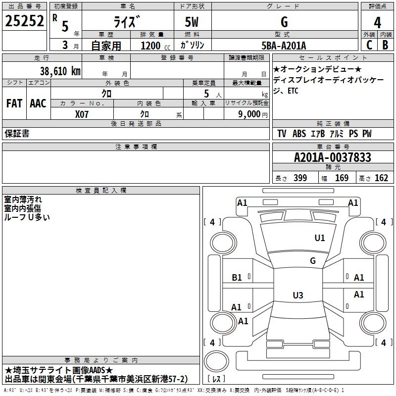 TOYOTA RAIZE