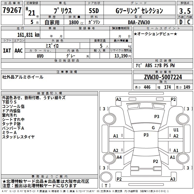 TOYOTA PRIUS