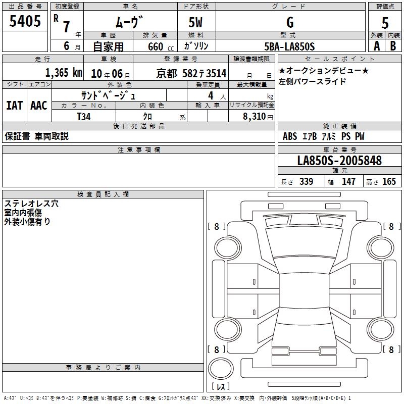 DAIHATSU MOVE