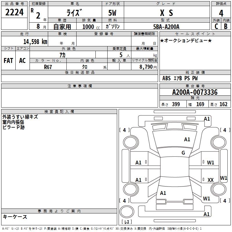 TOYOTA RAIZE