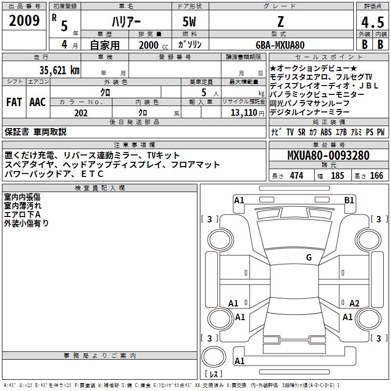 TOYOTA HARRIER
