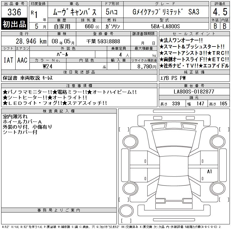 DAIHATSU MOVE CANBUS